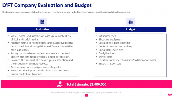 Lyft Capital Fund Raising LYFT Company Evaluation And Budget Guidelines PDF Lyft Capital Fund Raising LYFT Company Evaluation And Budget Guidelines PDF