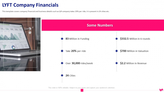 Lyft Capital Fund Raising LYFT Company Financials Ppt Layouts Smartart PDF Lyft Capital Fund Raising LYFT Company Financials Ppt Layouts Smartart PDF