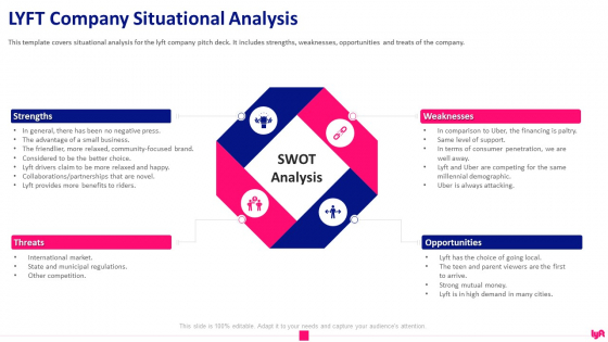Lyft Capital Fund Raising LYFT Company Situational Analysis Ppt Icon Show PDF Lyft Capital Fund Raising LYFT Company Situational Analysis Ppt Icon Show PDF