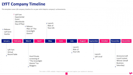Lyft Capital Fund Raising LYFT Company Timeline Ppt File Master Slide PDF Lyft Capital Fund Raising LYFT Company Timeline Ppt File Master Slide PDF