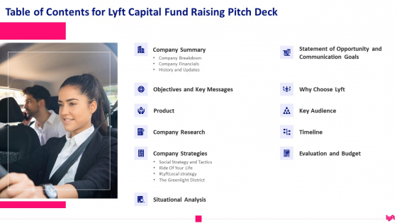 Lyft Capital Fund Raising Table Of Contents For LYFT Capital Fund Raising Pitch Deck Diagrams PDF Lyft Capital Fund Raising Table Of Contents For LYFT Capital Fund Raising Pitch Deck Diagrams PDF