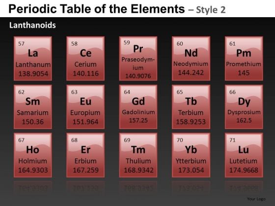 Lanthanoids Periodic Table Of The Elements PowerPoint Slides And Ppt Diagram Templates Lanthanoids Periodic Table Of The Elements PowerPoint Slides And Ppt Diagram Templates