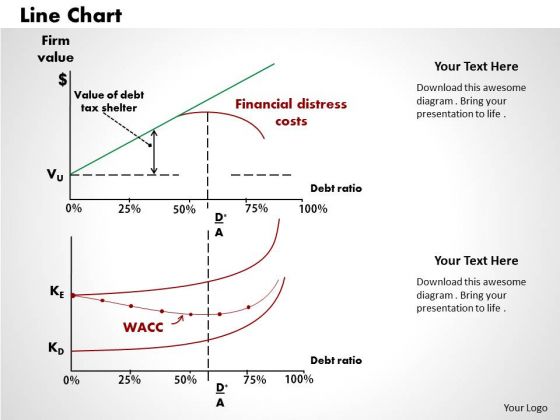 Line Chart Business PowerPoint Presentation Line Chart Business PowerPoint Presentation