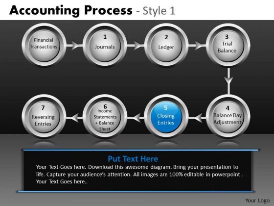 Linear Accounting Process Flowchart PowerPoint Templates Ppt Slides Linear Accounting Process Flowchart PowerPoint Templates Ppt Slides