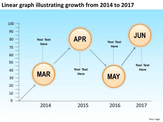 Linear Graph Illustrating Growth From 2014 To 2017 PowerPoint Templates Ppt Slides Graphics Linear Graph Illustrating Growth From 2014 To 2017 PowerPoint Templates Ppt Slides Graphics