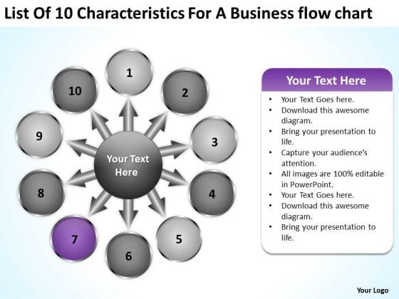 List Of 10 Characteristics For Business Flow Chart Gear PowerPoint Slides List Of 10 Characteristics For Business Flow Chart Gear PowerPoint Slides