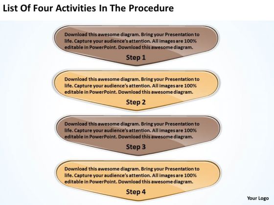 List Of Four Activities In The Procedure Technical Support Process Flow Chart PowerPoint Slides
