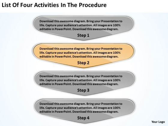 List Of Four Activities In The Procedure Web Design Business Plan PowerPoint Slides