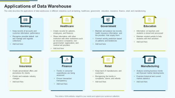 MIS Applications Of Data Warehouse Ppt PowerPoint Presentation Icon Example PDF