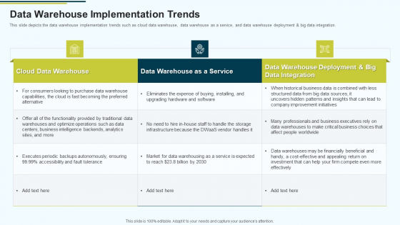 MIS Data Warehouse Implementation Trends Ppt PowerPoint Presentation Infographic Template Slide PDF