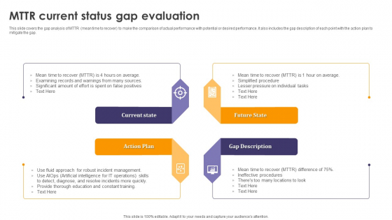 MTTR Current Status Gap Evaluation Ppt PowerPoint Presentation Gallery Sample PDF