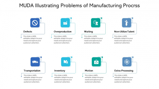 MUDA Illustrating Problems Of Manufacturing Procrss Ppt PowerPoint Presentation Gallery Styles PDF MUDA Illustrating Problems Of Manufacturing Procrss Ppt PowerPoint Presentation Gallery Styles PDF
