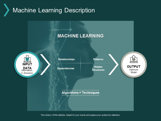 Machine Learning Description Ppt PowerPoint Presentation Visual Aids Professional Machine Learning Description Ppt PowerPoint Presentation Visual Aids Professional