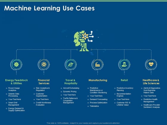 Machine Learning Implementation And Case Study Machine Learning Use Cases Ppt Layouts Good PDF Machine Learning Implementation And Case Study Machine Learning Use Cases Ppt Layouts Good PDF