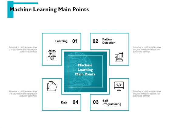Machine Learning Main Points Ppt PowerPoint Presentation Show Portrait Machine Learning Main Points Ppt PowerPoint Presentation Show Portrait