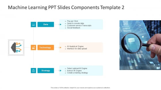 Machine Learning PPT Slides Machine Learning PPT Slides Components Template Grid Infographics PDF
