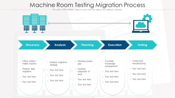 Machine Room Testing Migration Process Ppt PowerPoint Presentation Gallery Picture PDF Machine Room Testing Migration Process Ppt PowerPoint Presentation Gallery Picture PDF