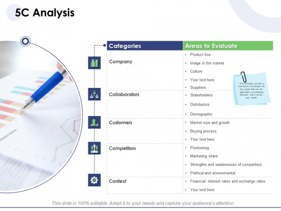 Macro And Micro Marketing Planning And Strategies 5C Analysis Ppt Outline Portfolio PDF Macro And Micro Marketing Planning And Strategies 5C Analysis Ppt Outline Portfolio PDF