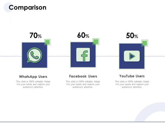 Macro And Micro Marketing Planning And Strategies Comparison Ppt Inspiration Format Ideas PDF Macro And Micro Marketing Planning And Strategies Comparison Ppt Inspiration Format Ideas PDF