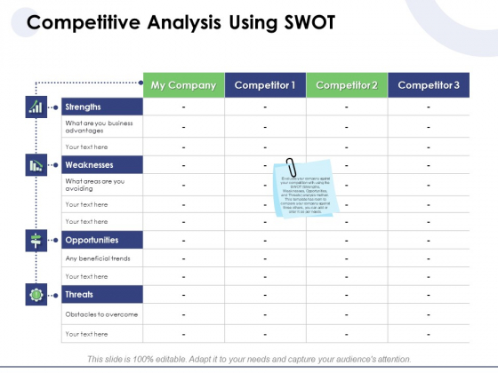 Macro And Micro Marketing Planning And Strategies Competitive Analysis Using SWOT Diagrams PDF Macro And Micro Marketing Planning And Strategies Competitive Analysis Using SWOT Diagrams PDF