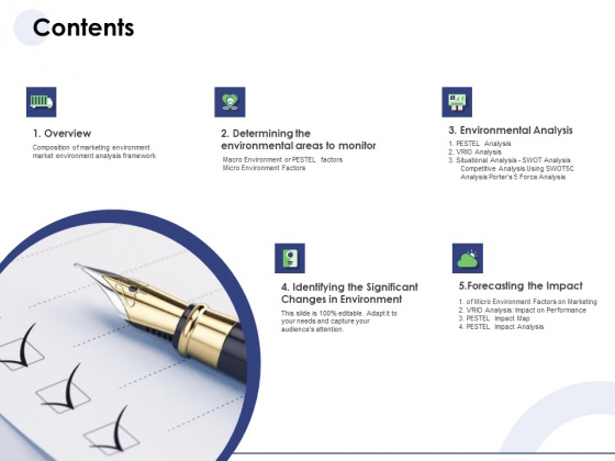 Macro And Micro Marketing Planning And Strategies Contents Ppt Model Background PDF Macro And Micro Marketing Planning And Strategies Contents Ppt Model Background PDF