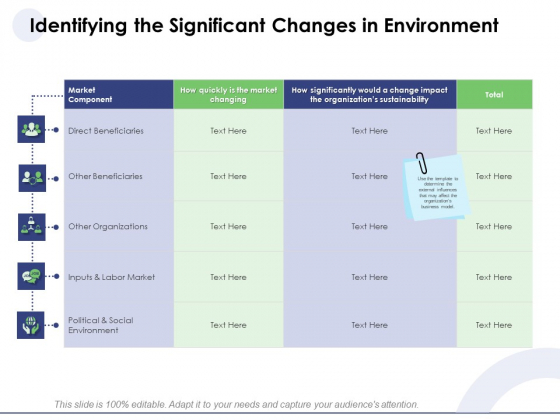 Macro And Micro Marketing Planning And Strategies Identifying The Significant Changes In Environment Themes PDF Macro And Micro Marketing Planning And Strategies Identifying The Significant Changes In Environment Themes PDF