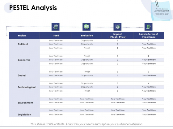 Macro And Micro Marketing Planning And Strategies PESTEL Analysis Ppt Inspiration Graphic Tips PDF Macro And Micro Marketing Planning And Strategies PESTEL Analysis Ppt Inspiration Graphic Tips PDF
