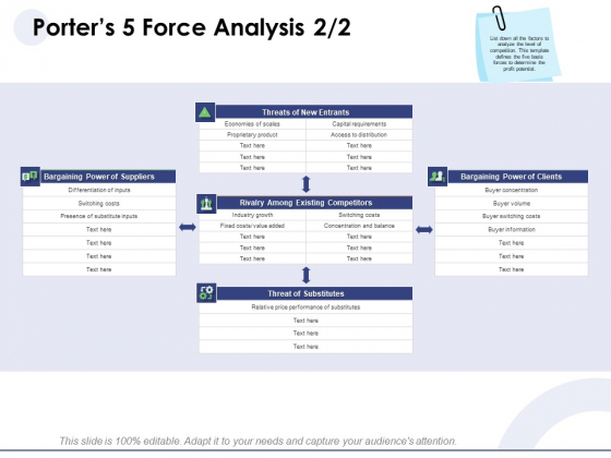 Macro And Micro Marketing Planning And Strategies Porters 5 Force Analysis Guidelines PDF Macro And Micro Marketing Planning And Strategies Porters 5 Force Analysis Guidelines PDF