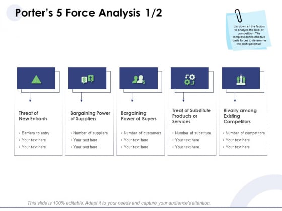 Macro And Micro Marketing Planning And Strategies Porters 5 Force Analysis Treat Summary PDF Macro And Micro Marketing Planning And Strategies Porters 5 Force Analysis Treat Summary PDF