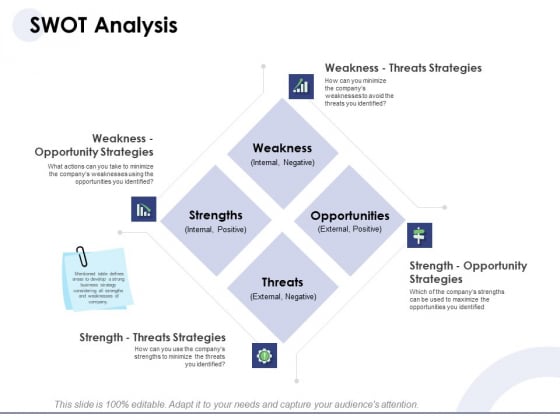 Macro And Micro Marketing Planning And Strategies SWOT Analysis Ppt Layouts Brochure PDF Macro And Micro Marketing Planning And Strategies SWOT Analysis Ppt Layouts Brochure PDF