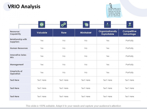 Macro And Micro Marketing Planning And Strategies VRIO Analysis Ppt Portfolio Layout PDF Macro And Micro Marketing Planning And Strategies VRIO Analysis Ppt Portfolio Layout PDF