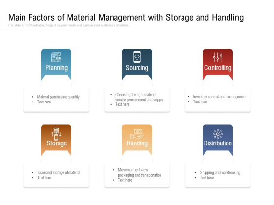 Main Factors Of Material Management With Storage And Handling Ppt PowerPoint Presentation Icon Show PDF Main Factors Of Material Management With Storage And Handling Ppt PowerPoint Presentation Icon Show PDF