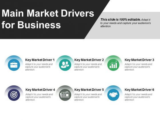 Main Market Drivers For Business Ppt PowerPoint Presentation File Slides