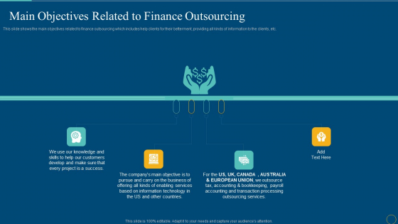 Main Objectives Related To Finance Outsourcing Inspiration PDF