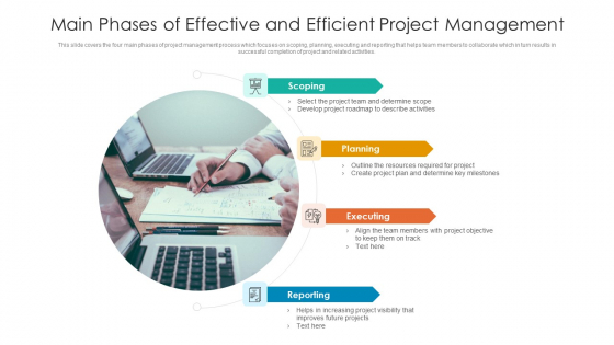 Main Phases Of Effective And Efficient Project Management Ppt PowerPoint Presentation Gallery Smartart PDF Main Phases Of Effective And Efficient Project Management Ppt PowerPoint Presentation Gallery Smartart PDF
