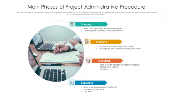 Main Phases Of Project Administrative Procedure Diagrams PDF