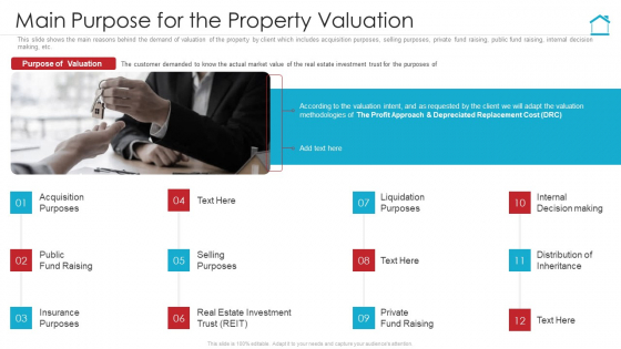 Main Purpose For The Property Valuation Pictures PDF Main Purpose For The Property Valuation Pictures PDF