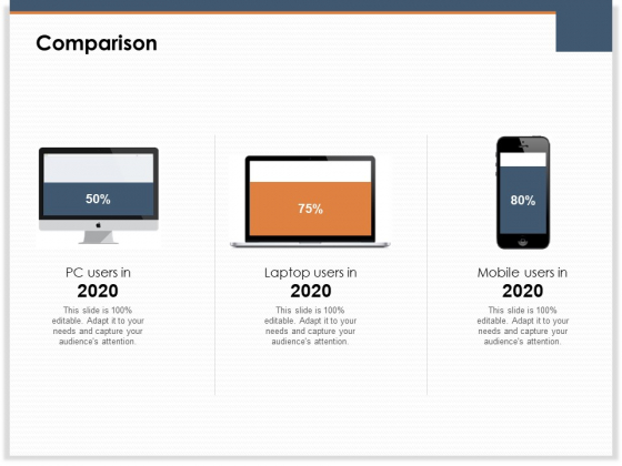 Main Revenues Progress Levers For Each Firm And Sector Comparison Ppt PowerPoint Presentation Outline Guidelines PDF Main Revenues Progress Levers For Each Firm And Sector Comparison Ppt PowerPoint Presentation Outline Guidelines PDF