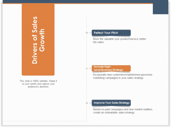 Main Revenues Progress Levers For Each Firm And Sector Drivers Of Sales Growth Diagrams PDF Main Revenues Progress Levers For Each Firm And Sector Drivers Of Sales Growth Diagrams PDF