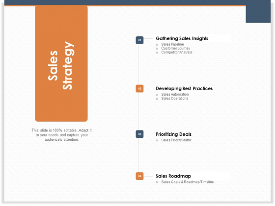 Main Revenues Progress Levers For Each Firm And Sector Sales Strategy Ppt Styles Deck PDF Main Revenues Progress Levers For Each Firm And Sector Sales Strategy Ppt Styles Deck PDF