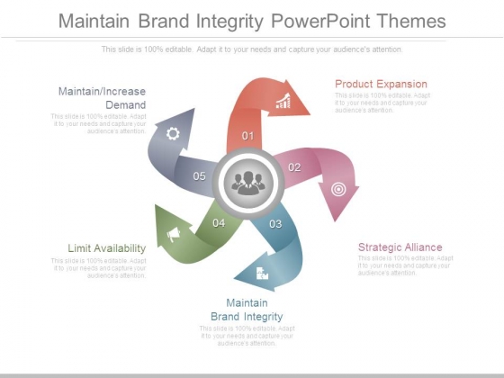 Maintain Brand Integrity Powerpoint Themes Maintain Brand Integrity Powerpoint Themes
