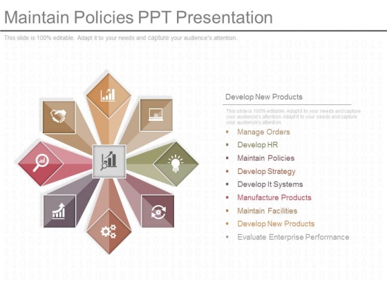 Maintain Policies Ppt Presentation Maintain Policies Ppt Presentation