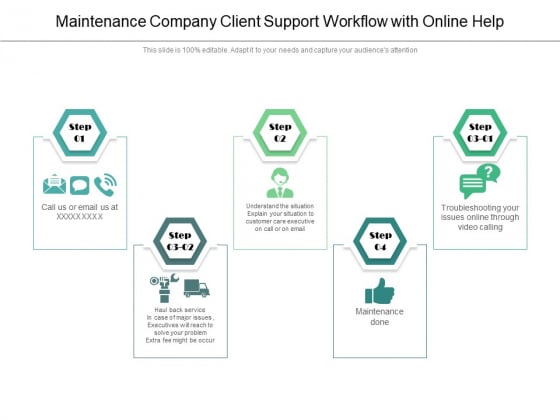 Maintenance Company Client Support Workflow With Online Help Ppt PowerPoint Presentation Infographics Format Ideas PDF Maintenance Company Client Support Workflow With Online Help Ppt PowerPoint Presentation Infographics Format Ideas PDF