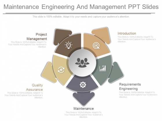 Maintenance Engineering And Management Ppt Slides Maintenance Engineering And Management Ppt Slides