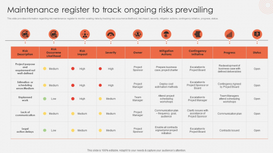Maintenance Register To Track Ongoing Risks Prevailing Brochure PDF