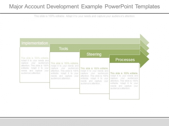 Major Account Development Example Powerpoint Templates Major Account Development Example Powerpoint Templates
