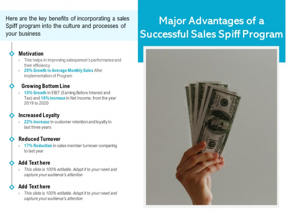 Major Advantages Of A Successful Sales Spiff Program Ppt PowerPoint Presentation Gallery Infographic Template PDF Major Advantages Of A Successful Sales Spiff Program Ppt PowerPoint Presentation Gallery Infographic Template PDF