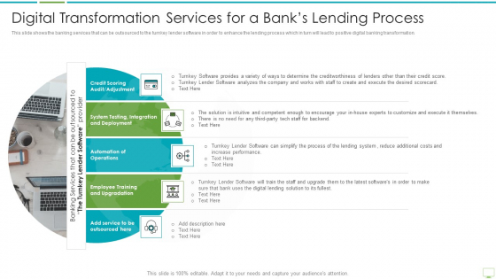 Major Advantages Of Banking Industry Revolution Digital Transformation Services Template PDF