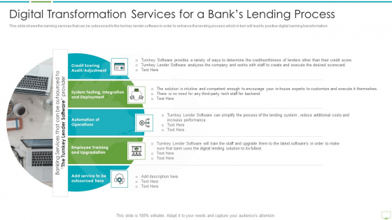 Major Advantages Of Banking Industry Revolution Digital Transformation Services Template PDF Major Advantages Of Banking Industry Revolution Digital Transformation Services Template PDF