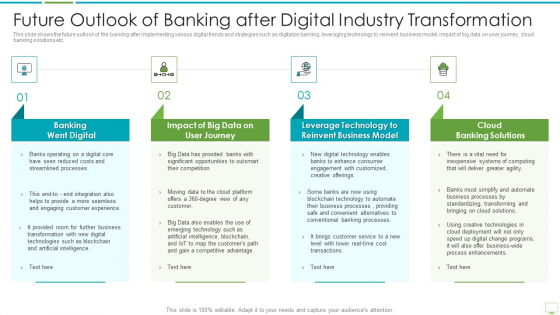 Major Advantages Of Banking Industry Revolution Future Outlook Of Banking After Download PDF